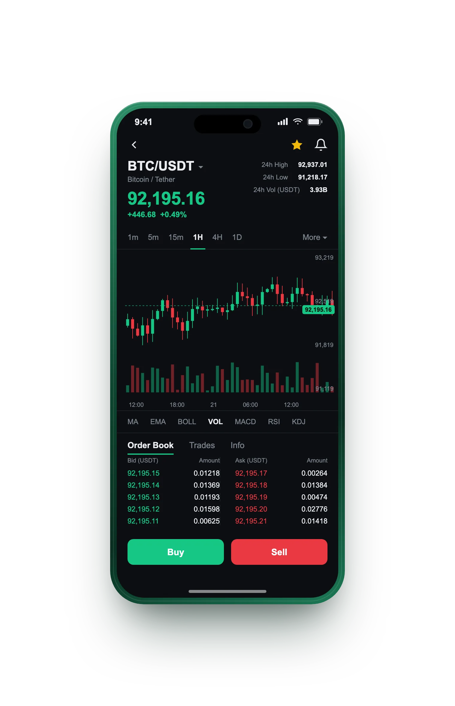 Proa Mercança — BTC/USDT live candlestick chart, order book and one-tap Buy/Sell on mobile